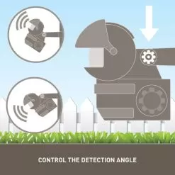 Orbit Yard Enforcer Motion-Activated Sprinkler -Gardening Shop 62100 7 2