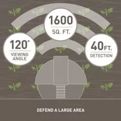 Orbit Yard Enforcer Motion-Activated Sprinkler -Gardening Shop 62100 8 2