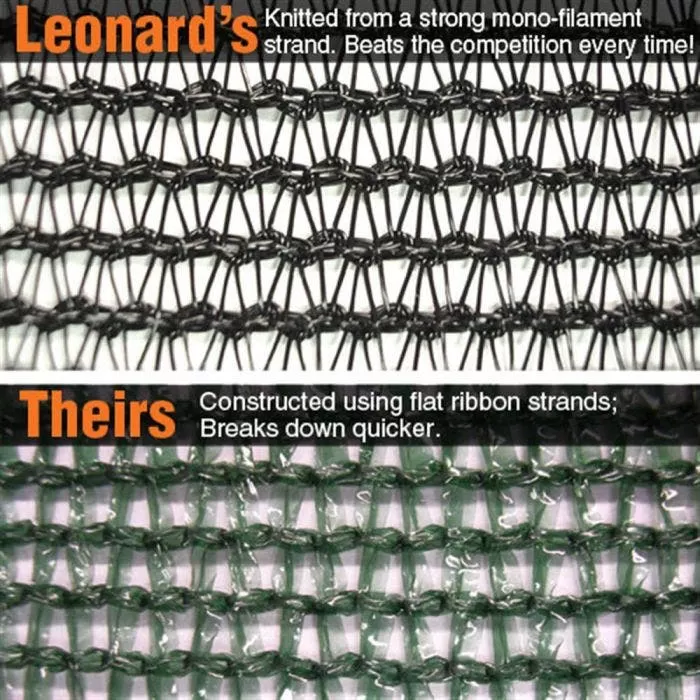 Black Knitted Shade Fabric Master Roll, 40% Shade, 20-Foot Width 1 Black Knitted Shade Fabric Master Roll, 40% Shade, 20-Foot Width