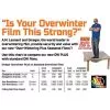 Overwinter Plus 3 Mil, Clear, Pre-Cut Poly Films By Ginegar