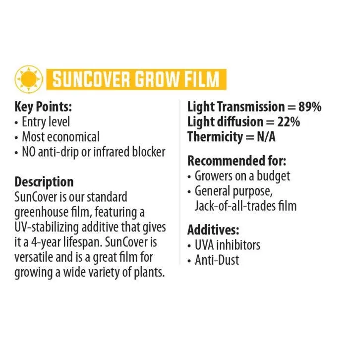 Suncover 55% Transparency Pre-Cut Poly Films By Ginegar 2 Suncover 55% Transparency Pre-Cut Poly Films By Ginegar - Image 2